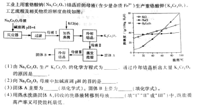 2014年高考理综试题-化学部分(山东卷)