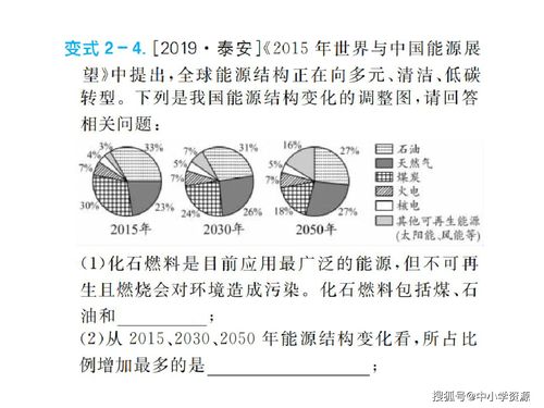 最新化学中考复习 燃烧与灭火化石燃料的利用 精品试题及答案