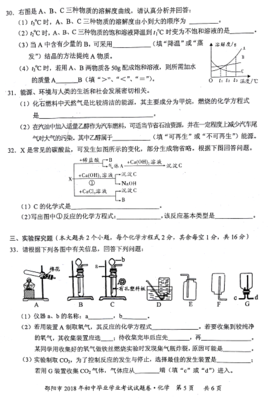 2018年邵阳中考化学试题(图片版)