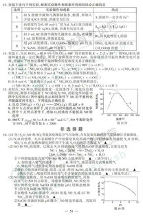 组图 2019江苏高考试卷 化学 及参考答案