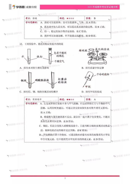 2019年成都中考各科考情分析及试卷讲解 文末附带中考精品资料