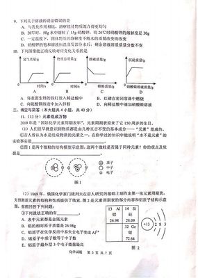 2019年威海中考化学试卷